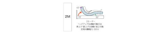 2[^[