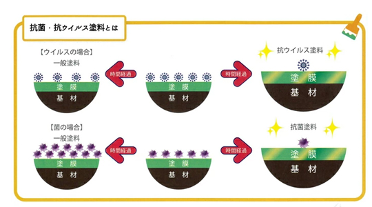 �R�E�B���X