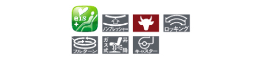人間工学